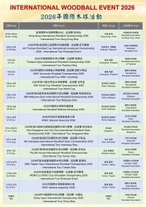 Kenya to Host the 9th Kenya International Woodball Championship 2026